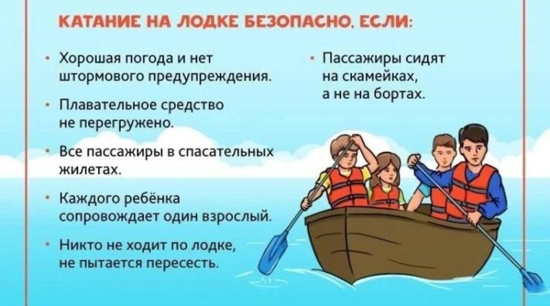 На Исети в районе Малой Кодинки 22 июля утонул мужчина. Спасатели напоминают о соблюдении мер безопасности