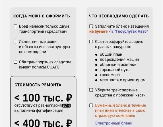 Госавтоинспекция Каменска-Уральского информирует граждан о возможности самостоятельного оформления аварии без вызова сотрудников Госавтоинспекции и последующего возмещения имущественного ущерба по так называемому «Европротоколу» Госавтоинспекция Каменска-Уральского информирует граждан о возможности самостоятельного оформления аварии без вызова сотрудников Госавтоинспекции и последующего возмещения имущественного ущерба по так называемому «Европротоколу»