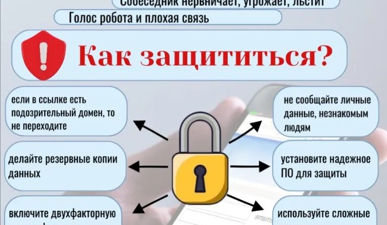 Профилактика мошенничества Профилактика мошенничества